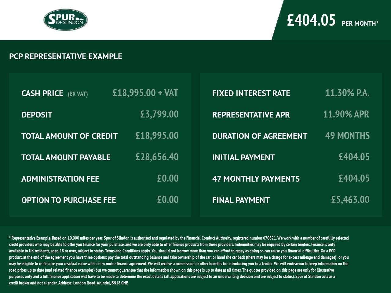 A 2025 FORD TRANSIT COURIER 1.0 EcoBoost Limited Panel Van 5dr Petrol Manual SWB Euro 6 (s/s) (125 ps) A 2025 FORD TRANSIT COURIER 1.0 EcoBoost Limited Panel Van 5dr Petrol Manual SWB Euro 6 (s/s) (125 ps)