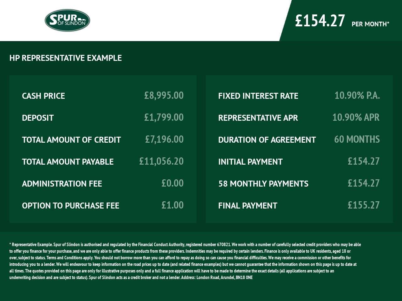 A 2015 NISSAN QASHQAI 1.5 dCi n-tec SUV 5dr Diesel Manual 2WD Euro 6 (s/s) (110 ps) A 2015 NISSAN QASHQAI 1.5 dCi n-tec SUV 5dr Diesel Manual 2WD Euro 6 (s/s) (110 ps)