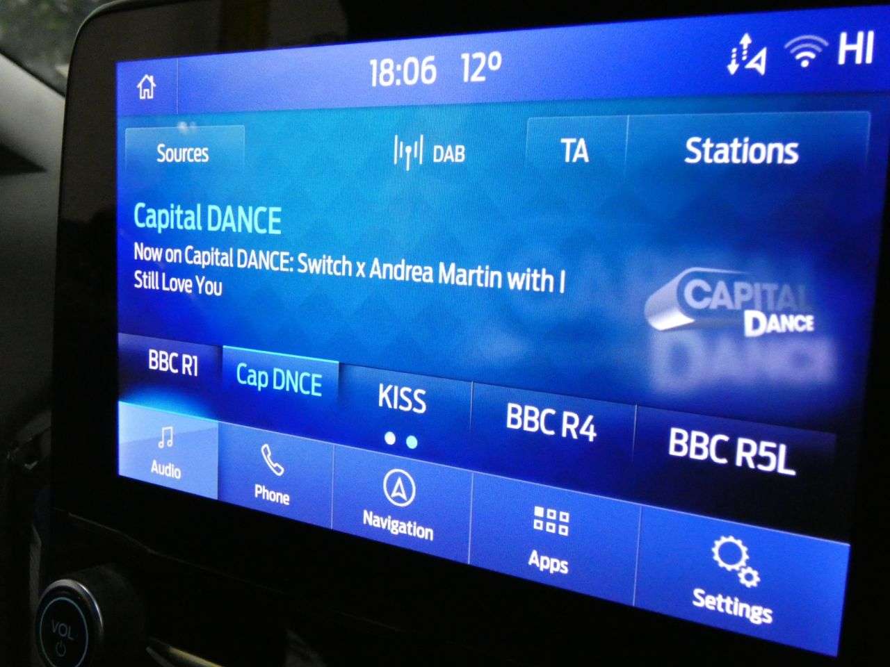 2022 FORD PUMA 2022 FORD PUMA