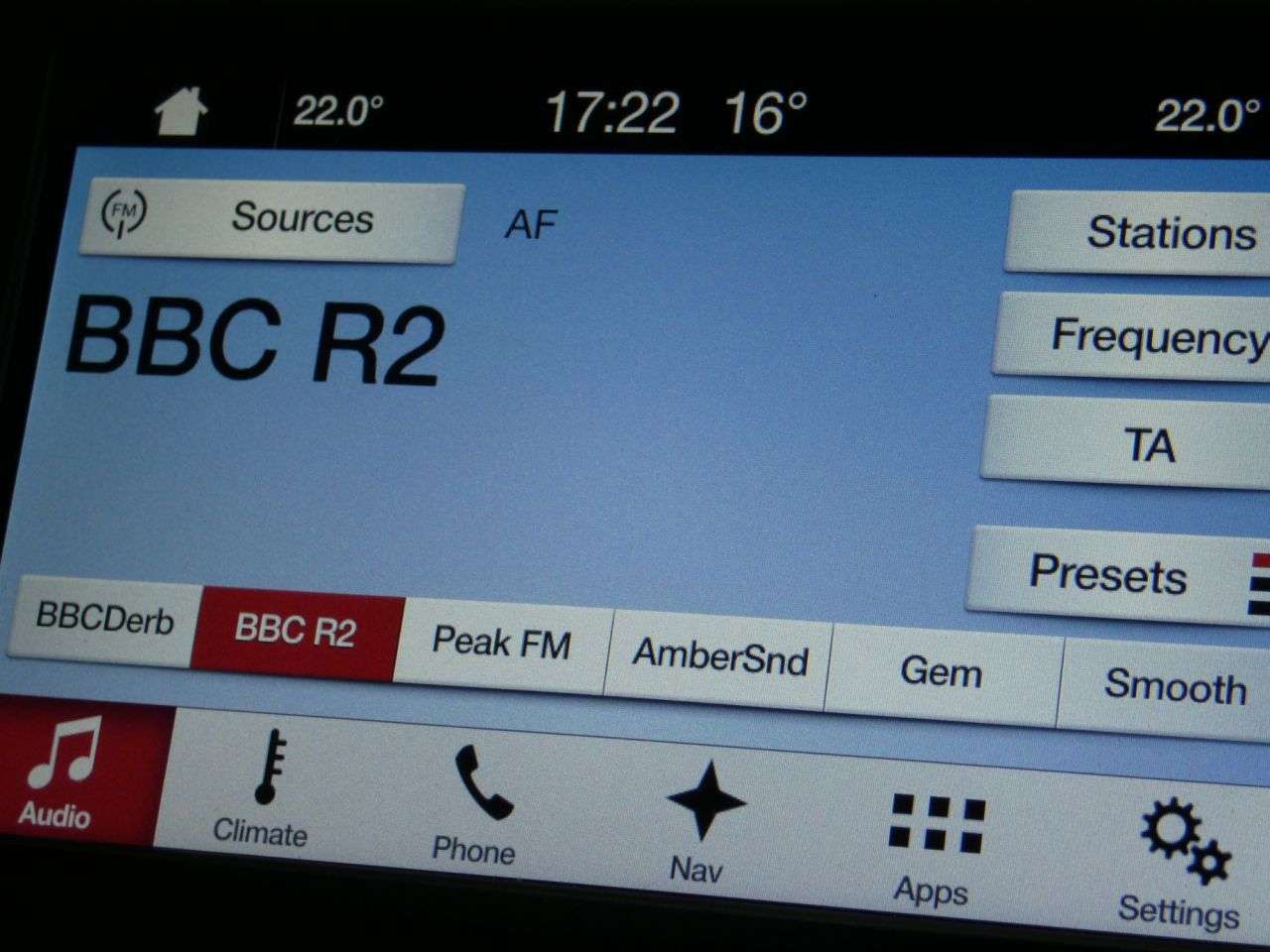 2016 FORD MONDEO 2016 FORD MONDEO