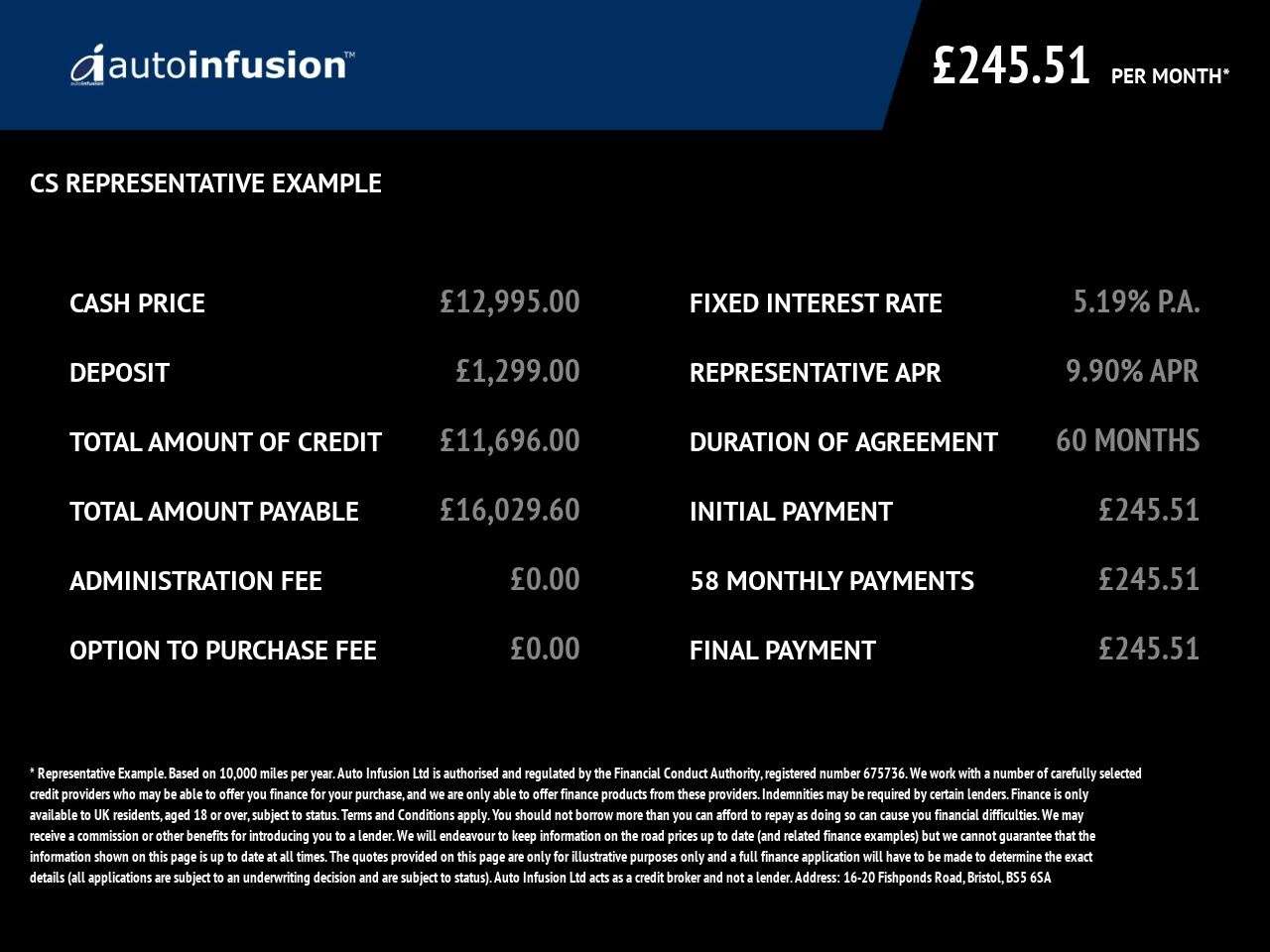 2021 BMW I3 2021 BMW I3