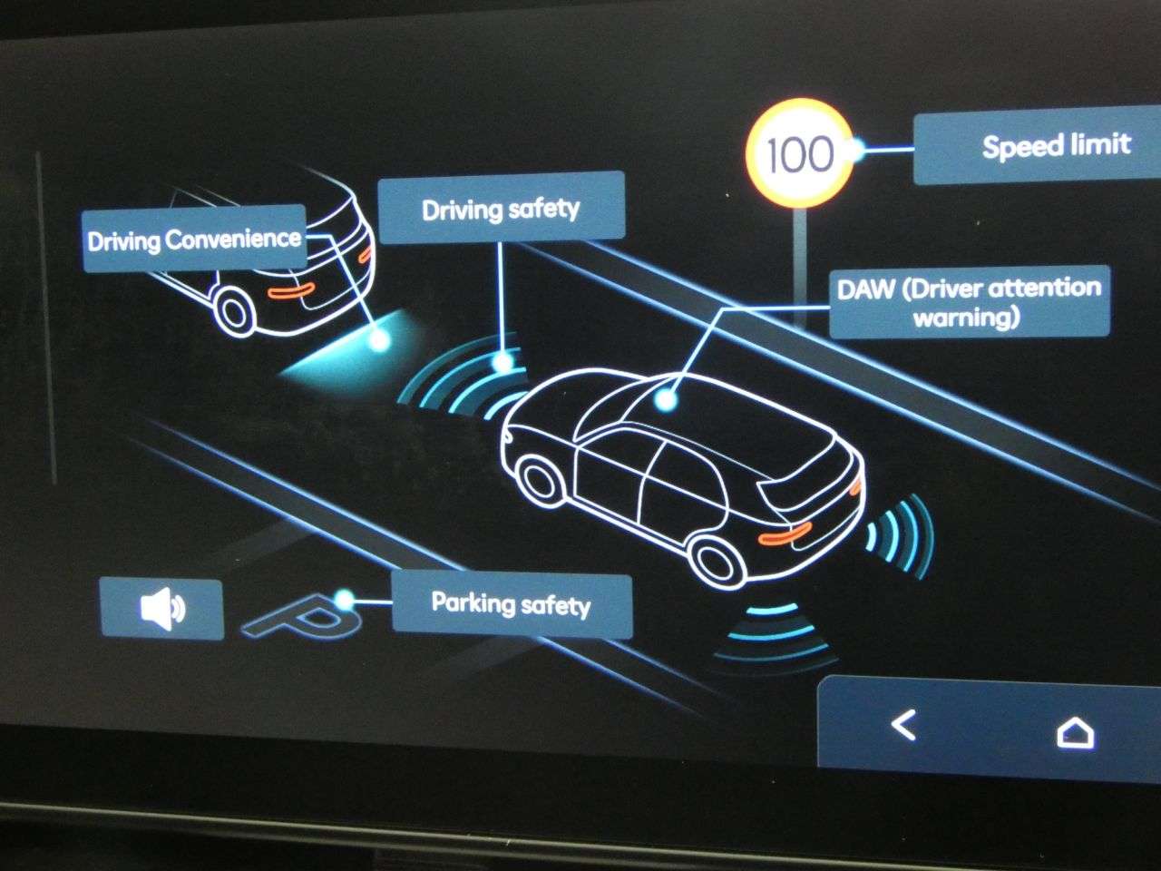 2023 HYUNDAI KONA 2023 HYUNDAI KONA