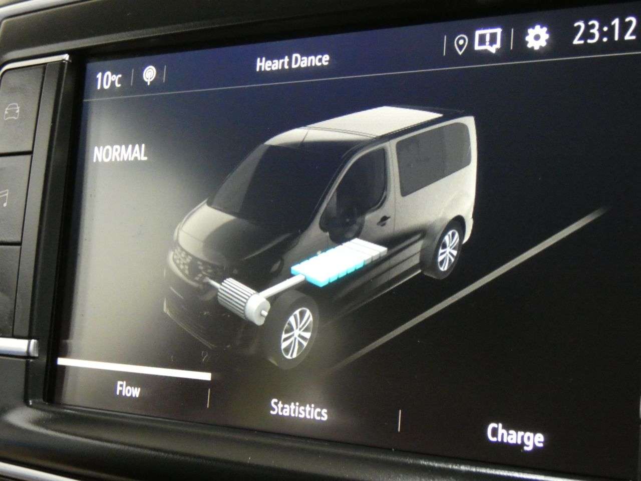 2023 VAUXHALL VIVARO LIFE ELECTRIC 2023 VAUXHALL VIVARO LIFE ELECTRIC