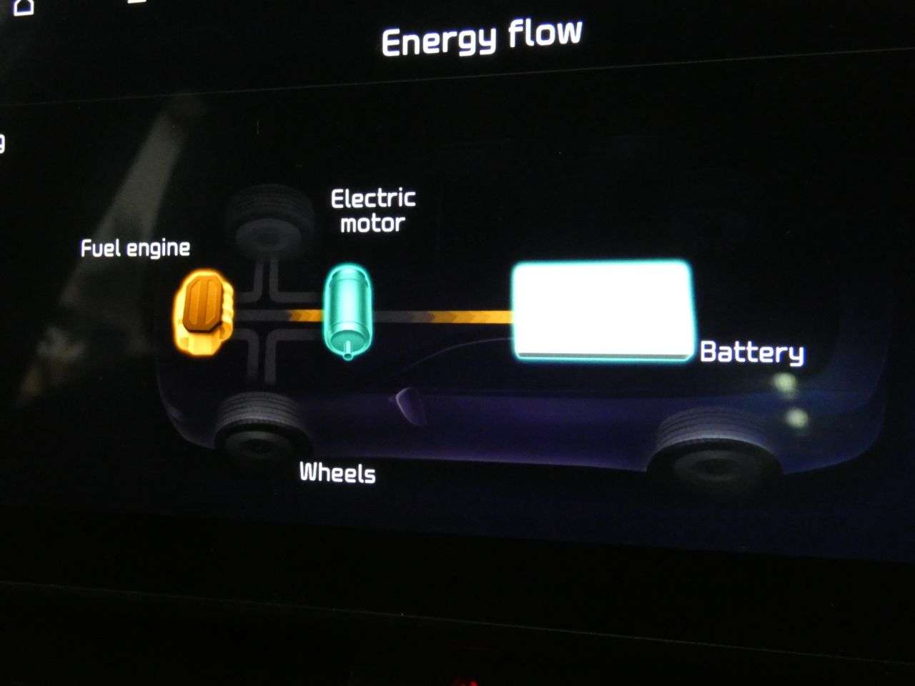 2022 KIA SPORTAGE 2022 KIA SPORTAGE