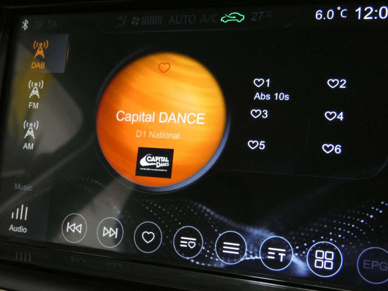 2021 MG MG5 2021 MG MG5