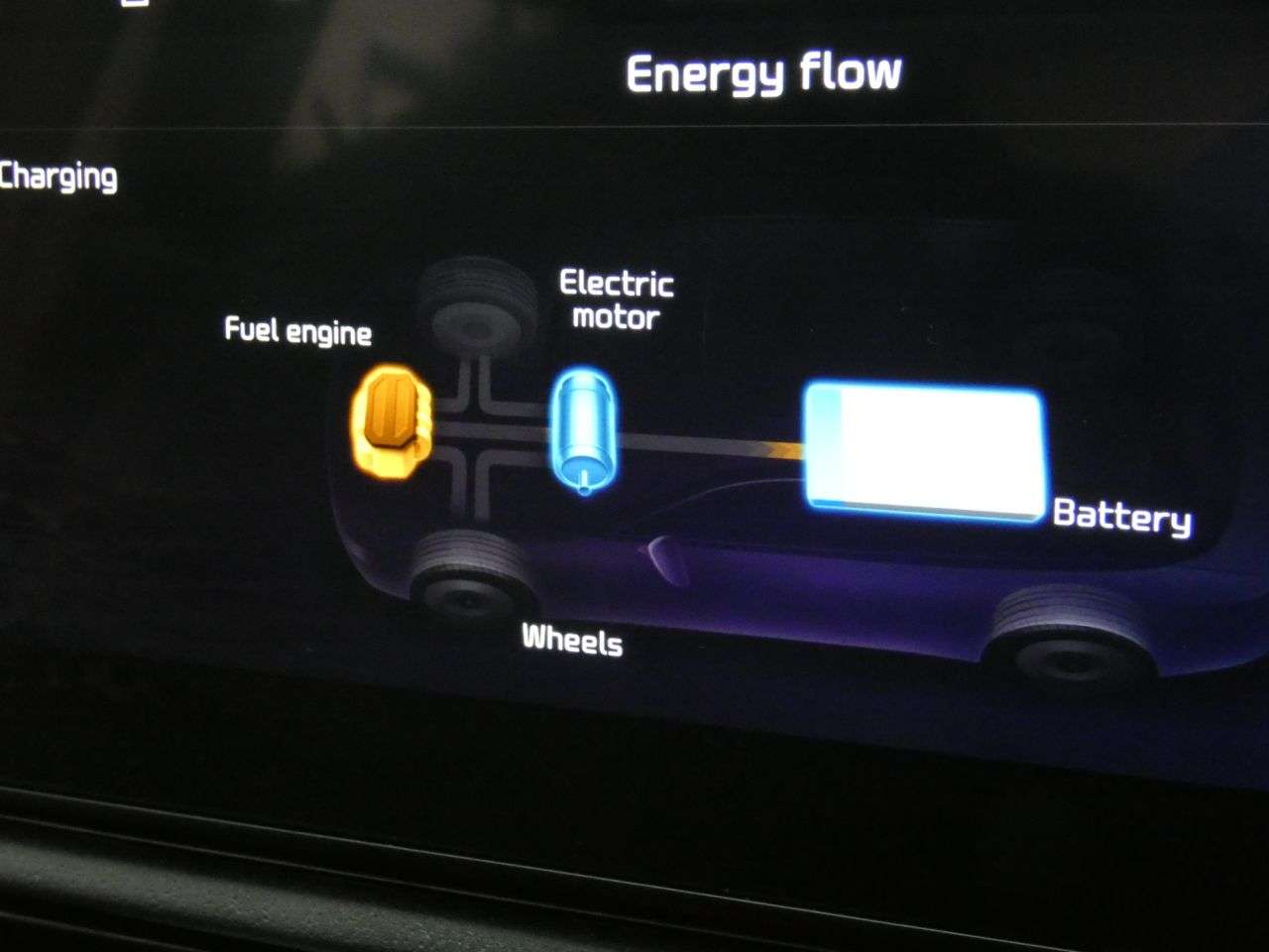 2023 KIA NIRO 2023 KIA NIRO