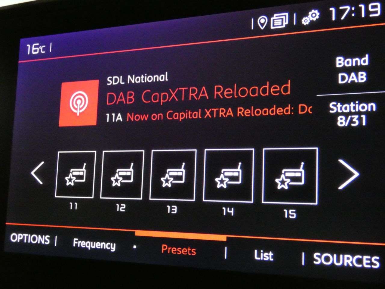 2022 CITROEN BERLINGO 2022 CITROEN BERLINGO