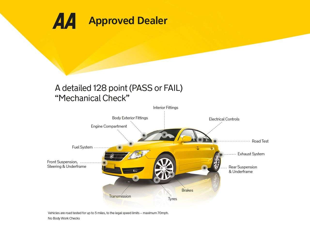 2017 HYUNDAI I20 2017 HYUNDAI I20