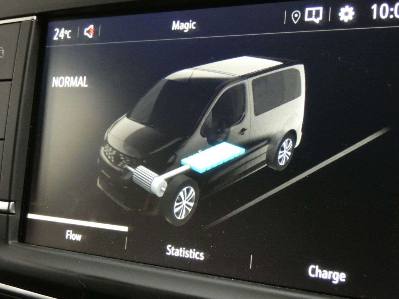 2023 VAUXHALL VIVARO LIFE ELECTRIC 2023 VAUXHALL VIVARO LIFE ELECTRIC
