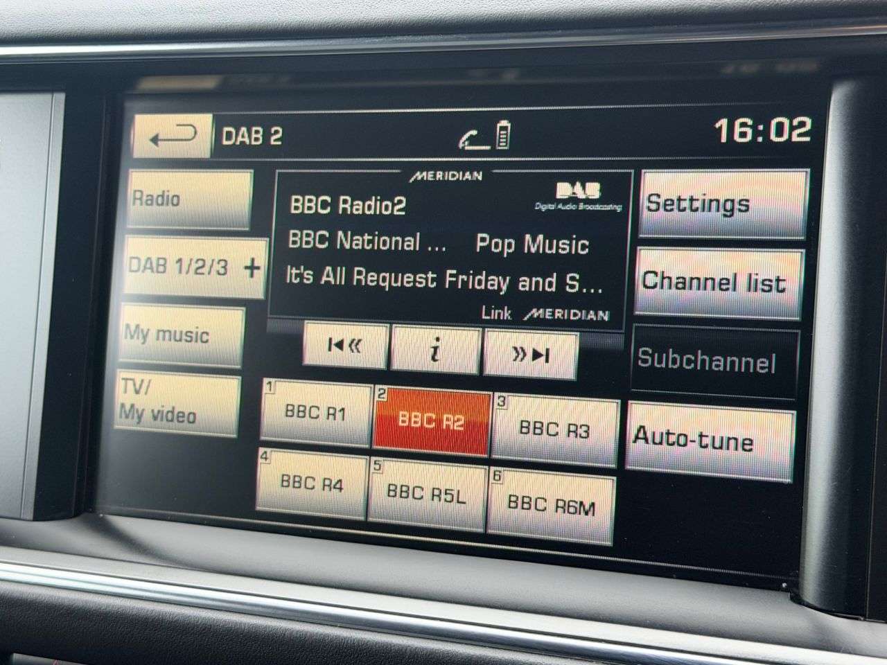 2015 LAND ROVER RANGE ROVER 2015 LAND ROVER RANGE ROVER