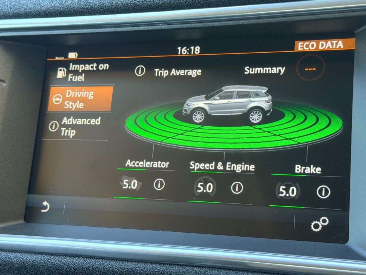 2018 LAND ROVER RANGE ROVER EVOQUE 2018 LAND ROVER RANGE ROVER EVOQUE