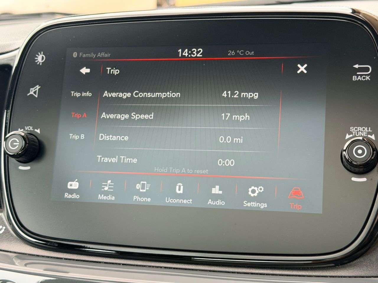 2020 FIAT 500 2020 FIAT 500