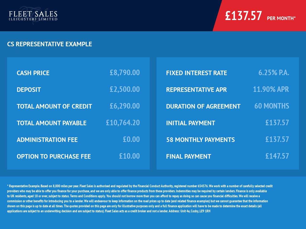 2018 AUDI A1 2018 AUDI A1