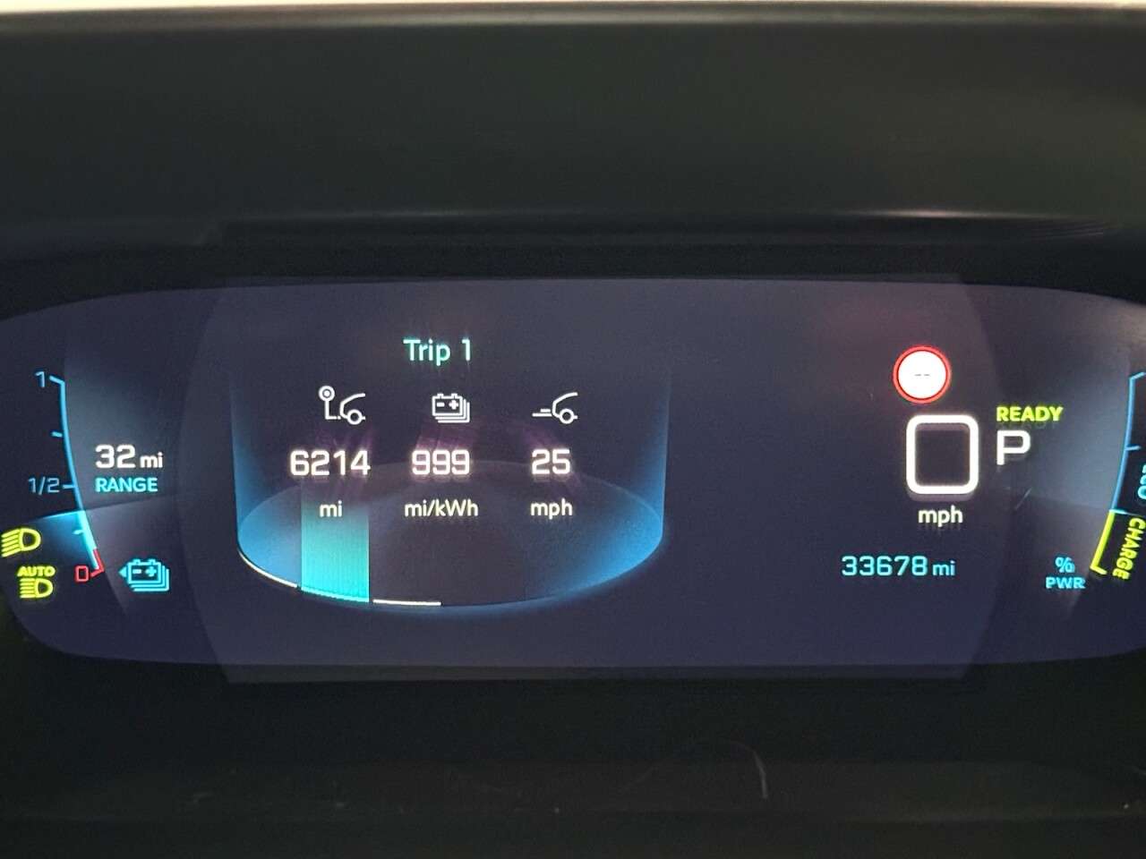 2021 PEUGEOT E-2008 2021 PEUGEOT E-2008