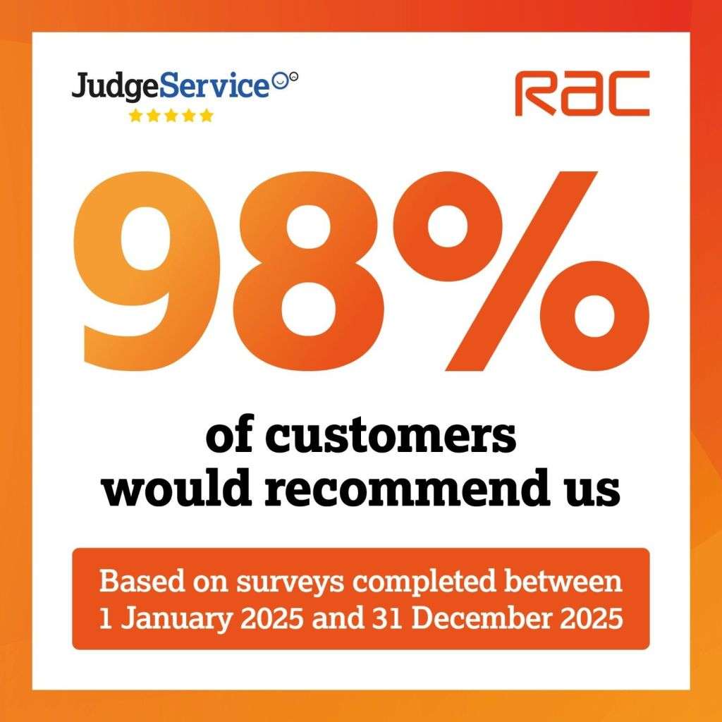 2021 FIAT TIPO 2021 FIAT TIPO