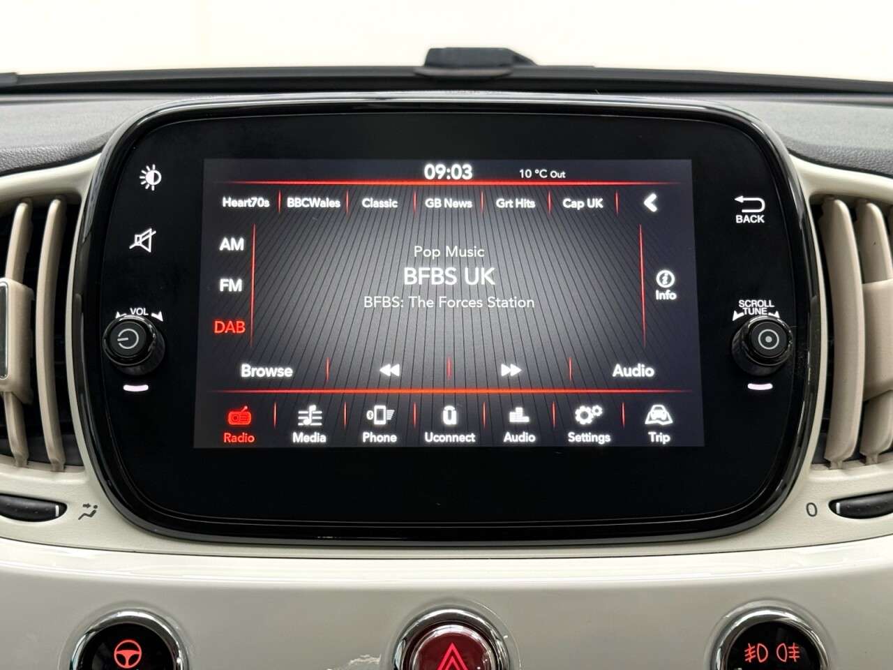 2020 FIAT 500C 2020 FIAT 500C