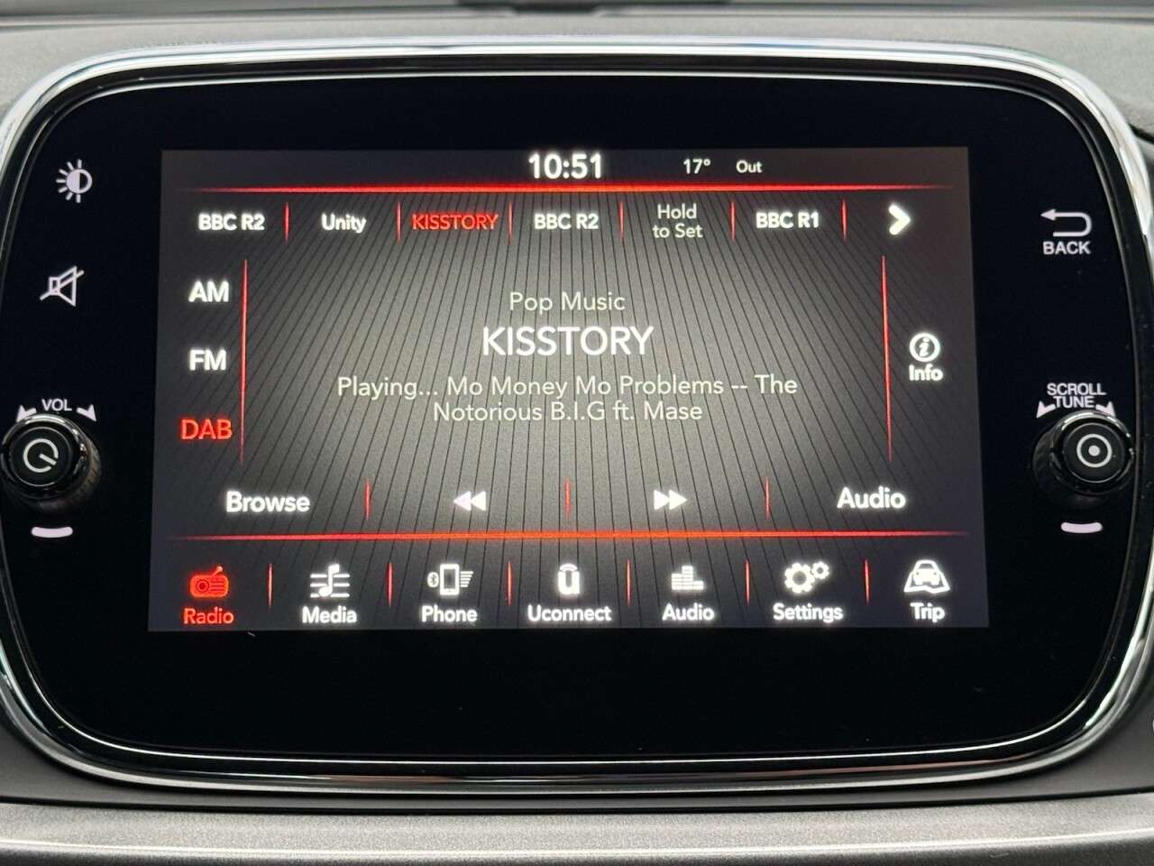 2017 FIAT 500 2017 FIAT 500