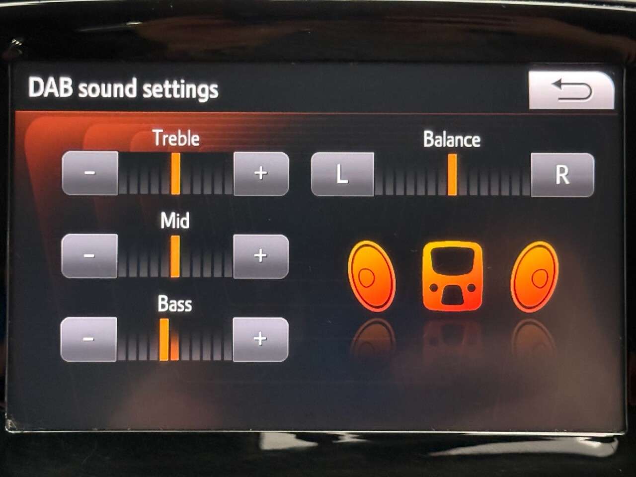 2021 TOYOTA AYGO 2021 TOYOTA AYGO