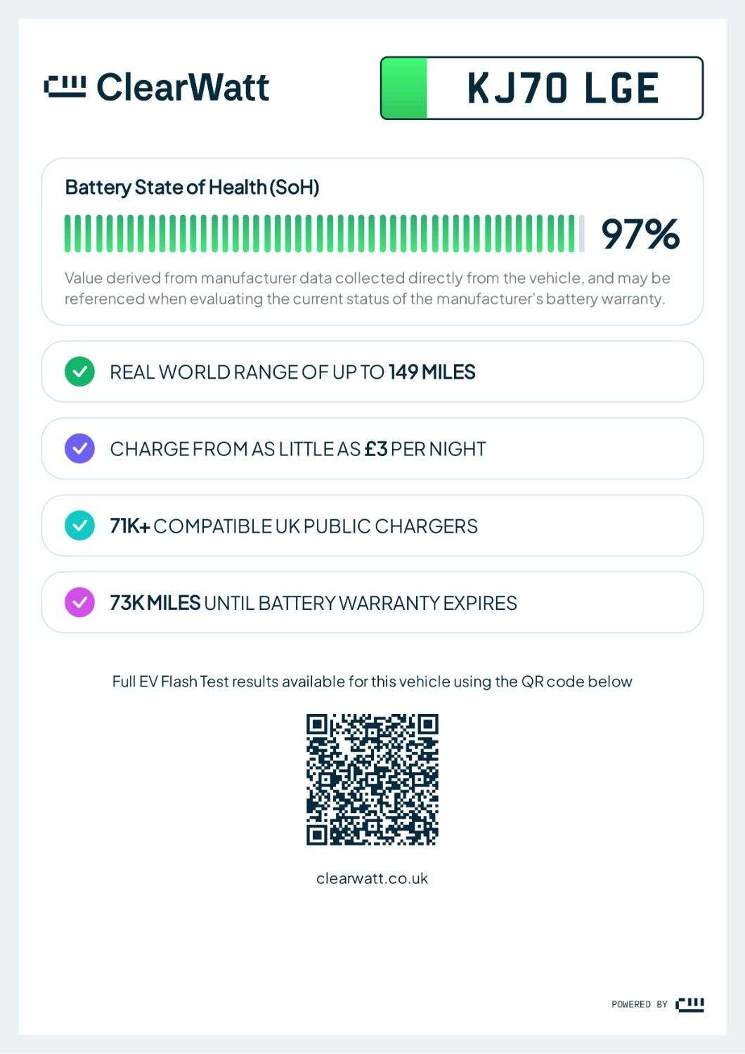 2020 MG MG ZS 2020 MG MG ZS