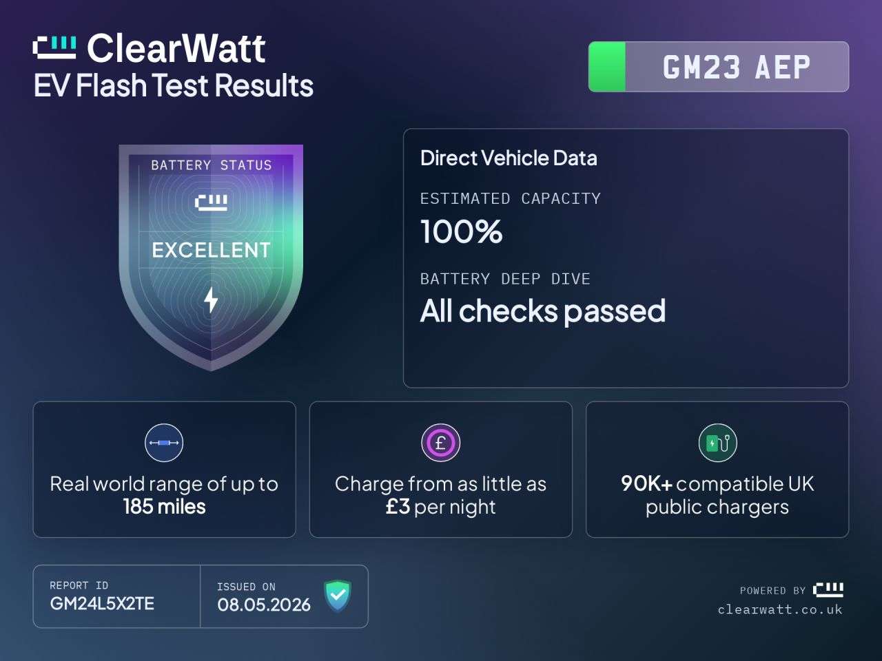 A 2023 PEUGEOT E-2008 50kWh Active Premium + SUV 5dr Electric Auto (7kW Charger) (136 ps) Automat A 2023 PEUGEOT E-2008 50kWh Active Premium + SUV 5dr Electric Auto (7kW Charger) (136 ps) Automat