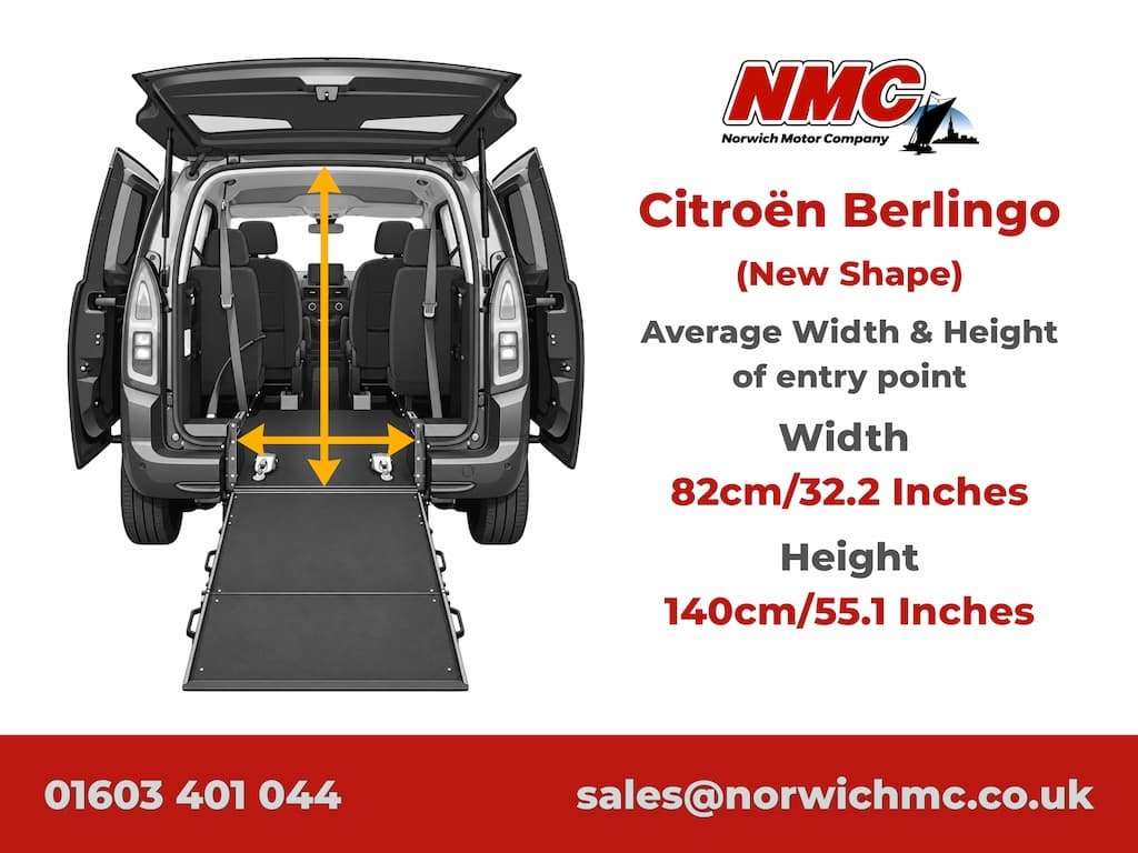 2020 CITROEN BERLINGO 2020 CITROEN BERLINGO