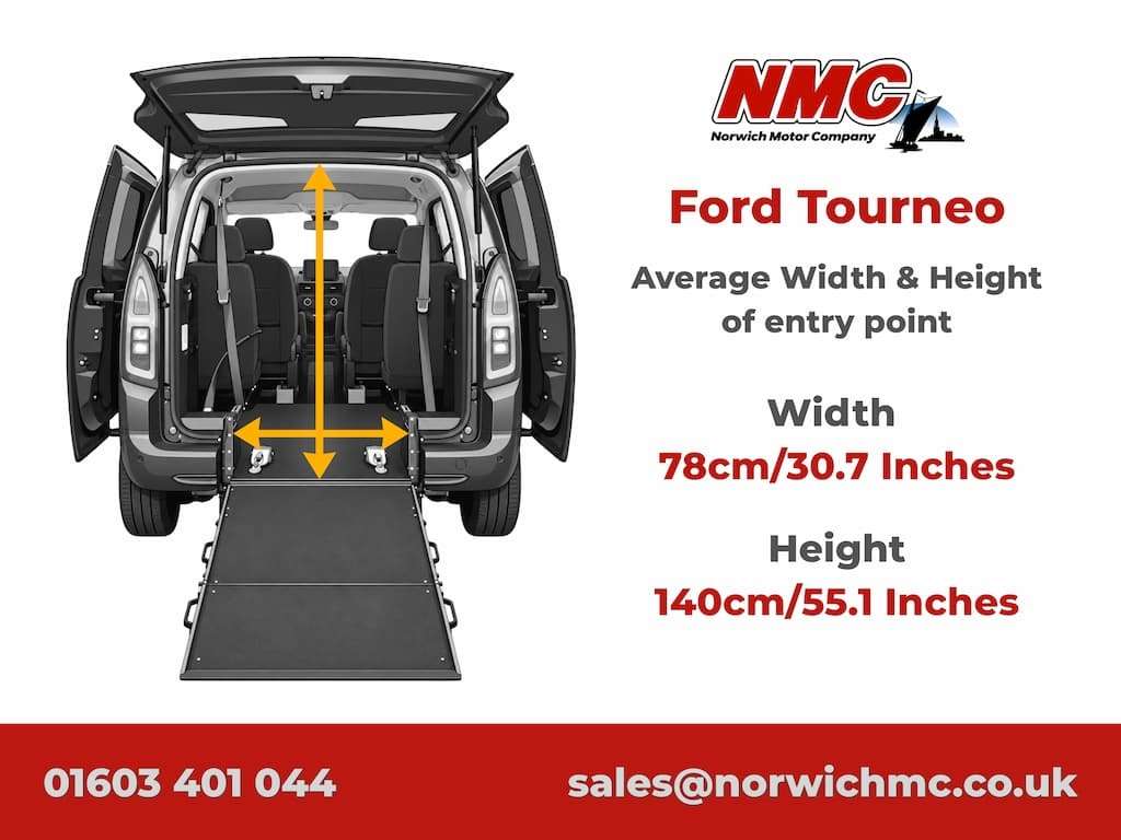 2022 FORD GRAND TOURNEO CONNECT 2022 FORD GRAND TOURNEO CONNECT