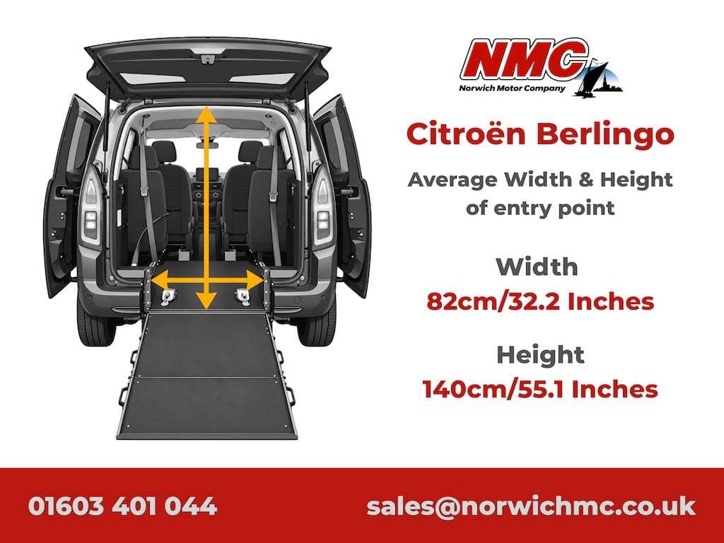 2018 CITROEN BERLINGO 2018 CITROEN BERLINGO