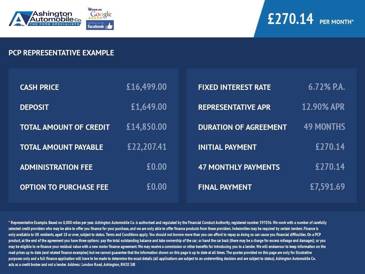 2022 FORD FOCUS 2022 FORD FOCUS
