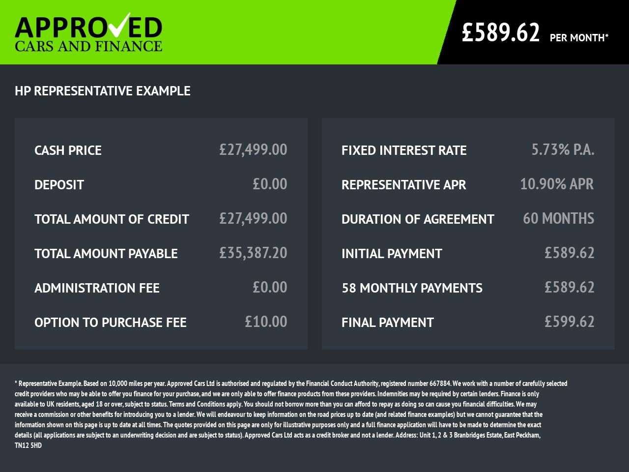 2019 BMW 5 SERIES 2019 BMW 5 SERIES
