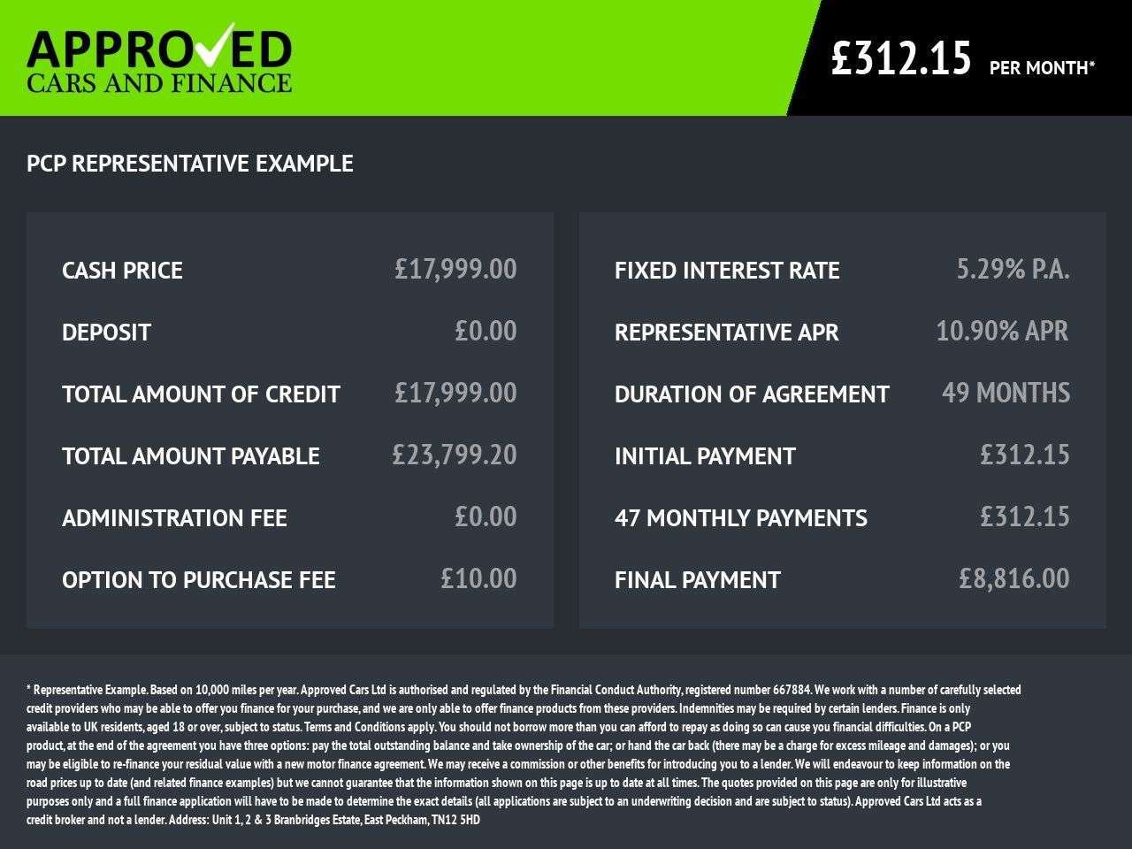 2020 MERCEDES-BENZ CLA 2020 MERCEDES-BENZ CLA