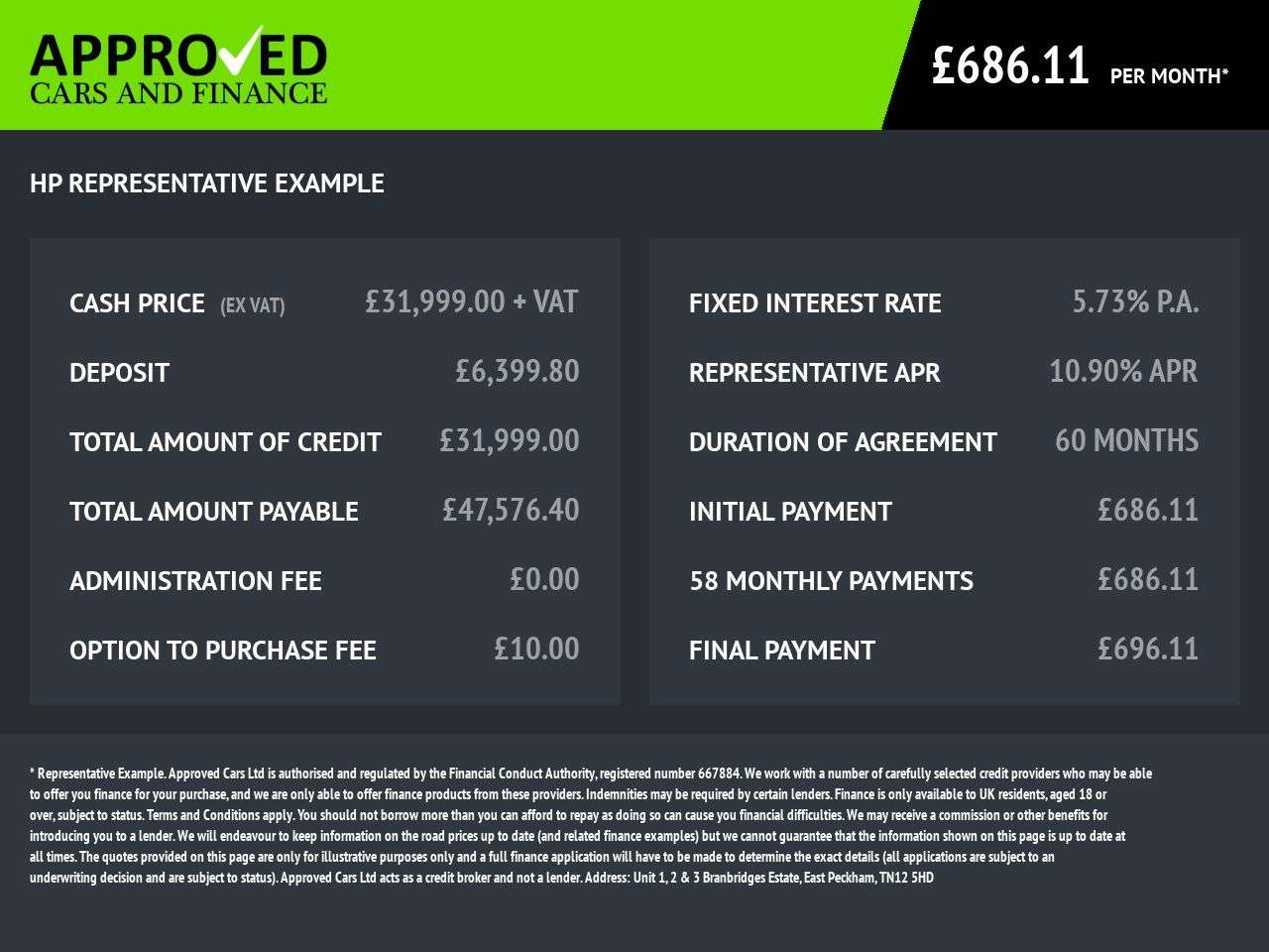 2023 INEOS GRENADIER 2023 INEOS GRENADIER