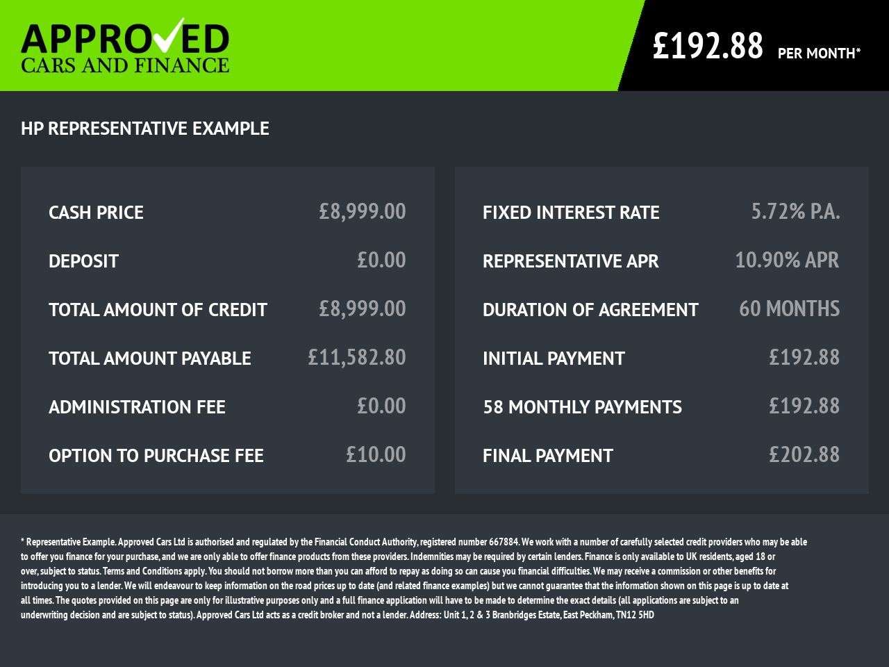 2021 CITROEN BERLINGO 2021 CITROEN BERLINGO