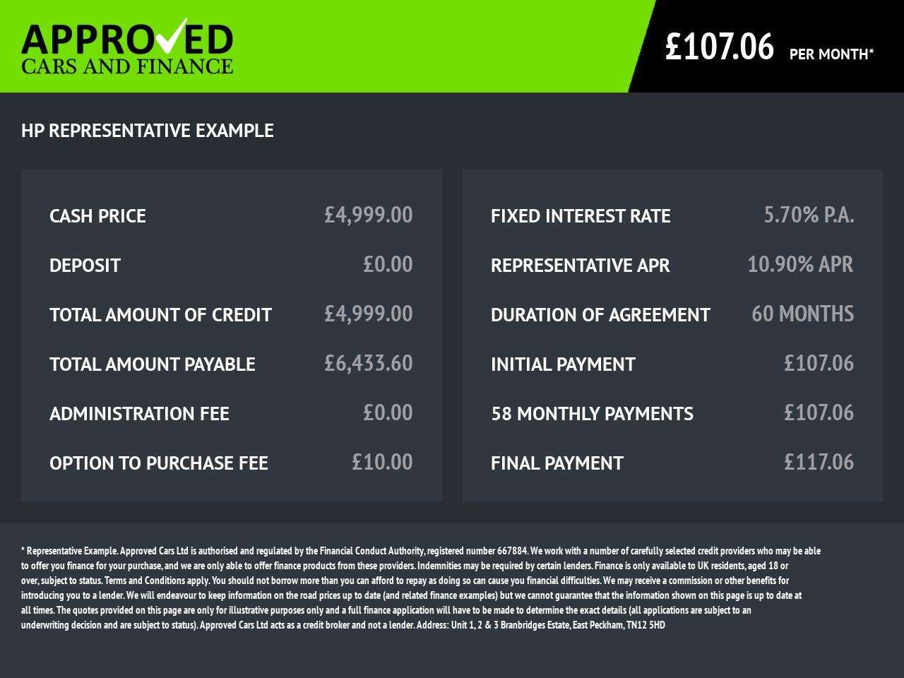 2017 FORD FIESTA 2017 FORD FIESTA