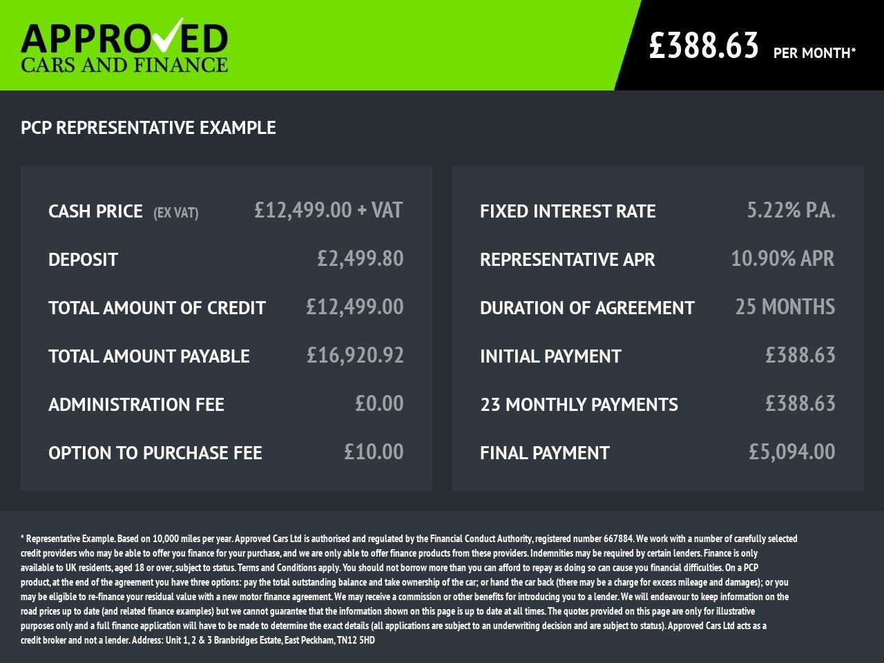 2020 FORD TRANSIT CUSTOM 2020 FORD TRANSIT CUSTOM