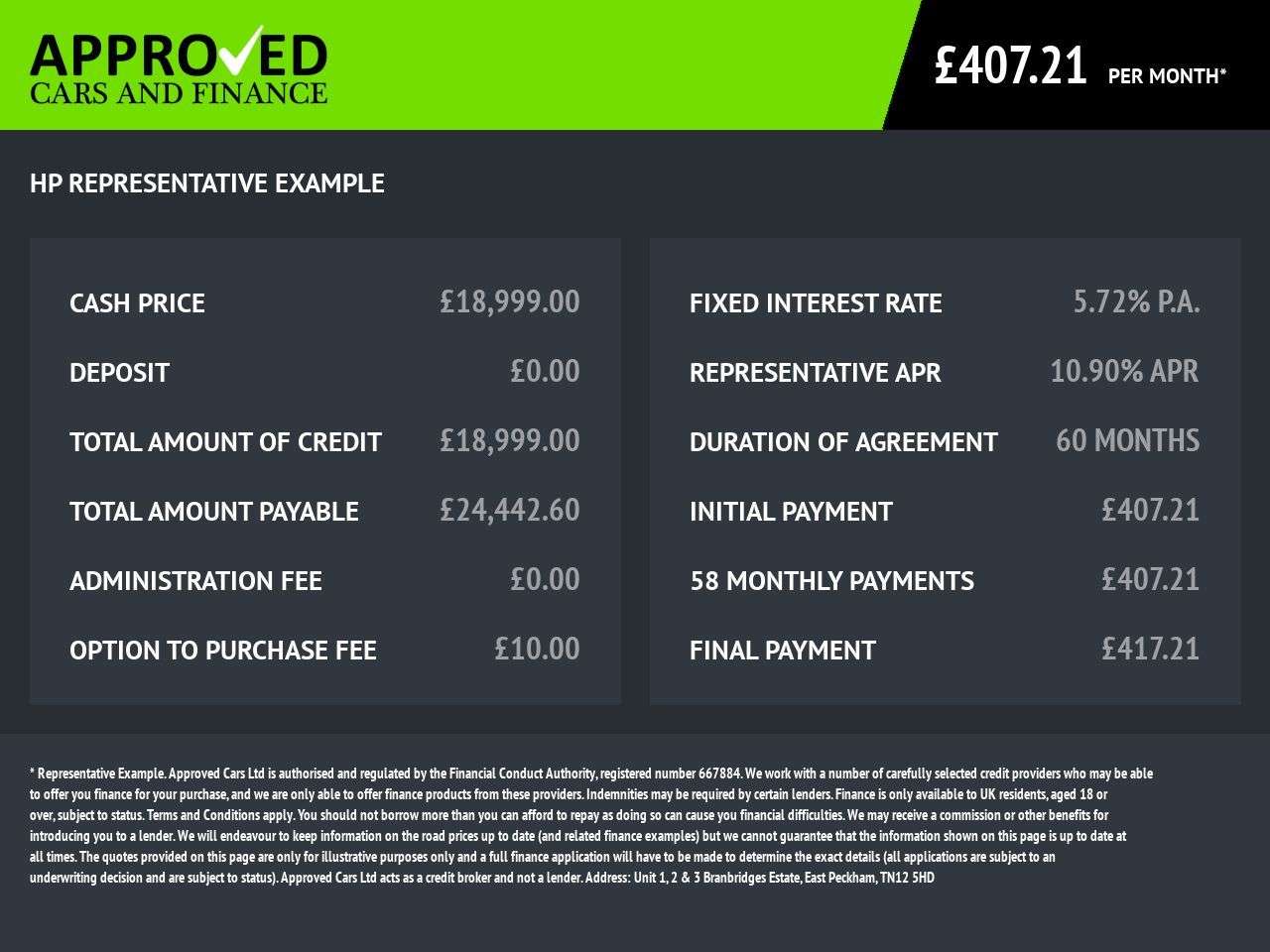 2020 RENAULT TRAFIC 2020 RENAULT TRAFIC