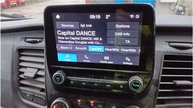 2022 FORD TRANSIT 2022 FORD TRANSIT