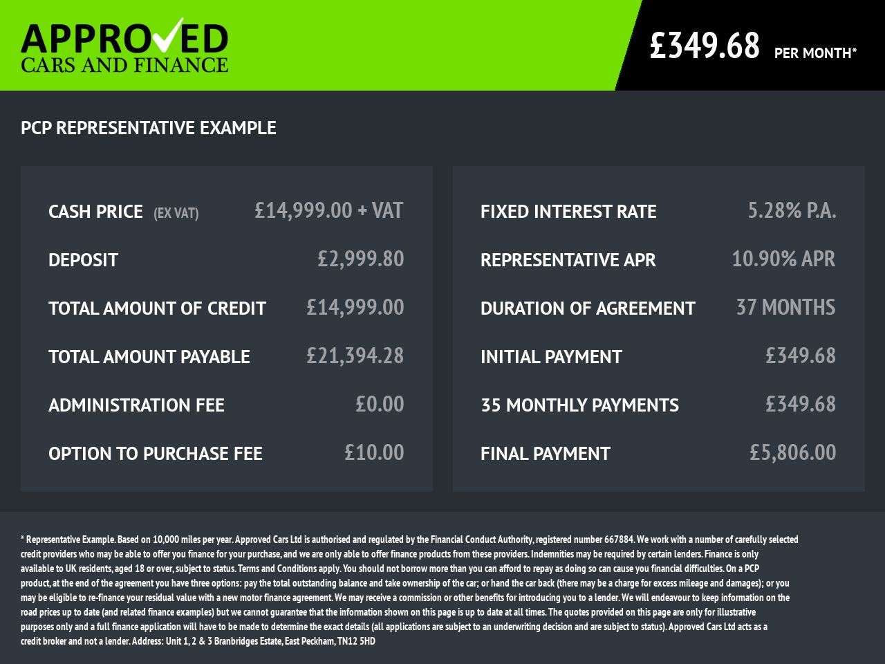 2022 FORD TRANSIT 2022 FORD TRANSIT
