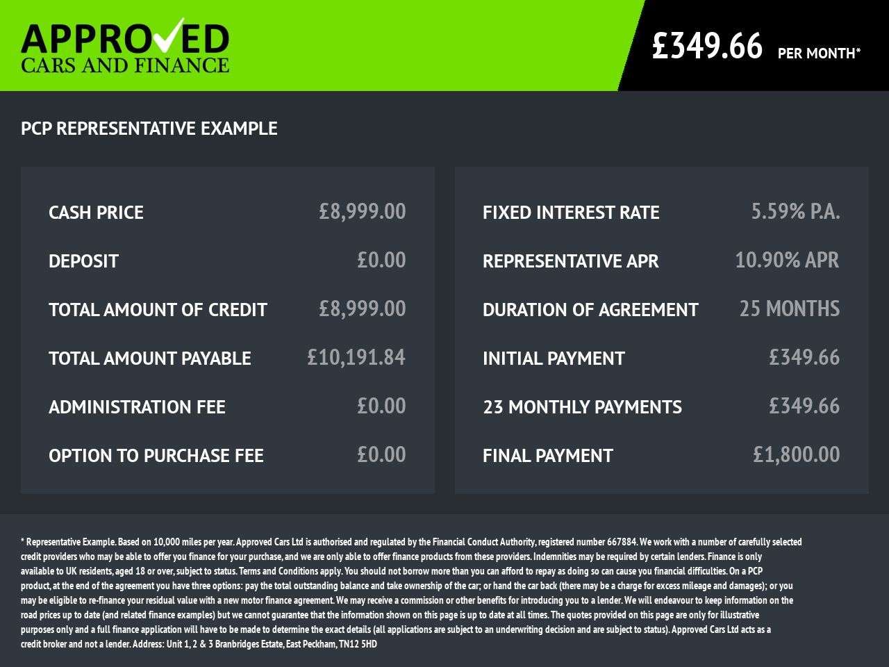 2016 FORD FIESTA 2016 FORD FIESTA