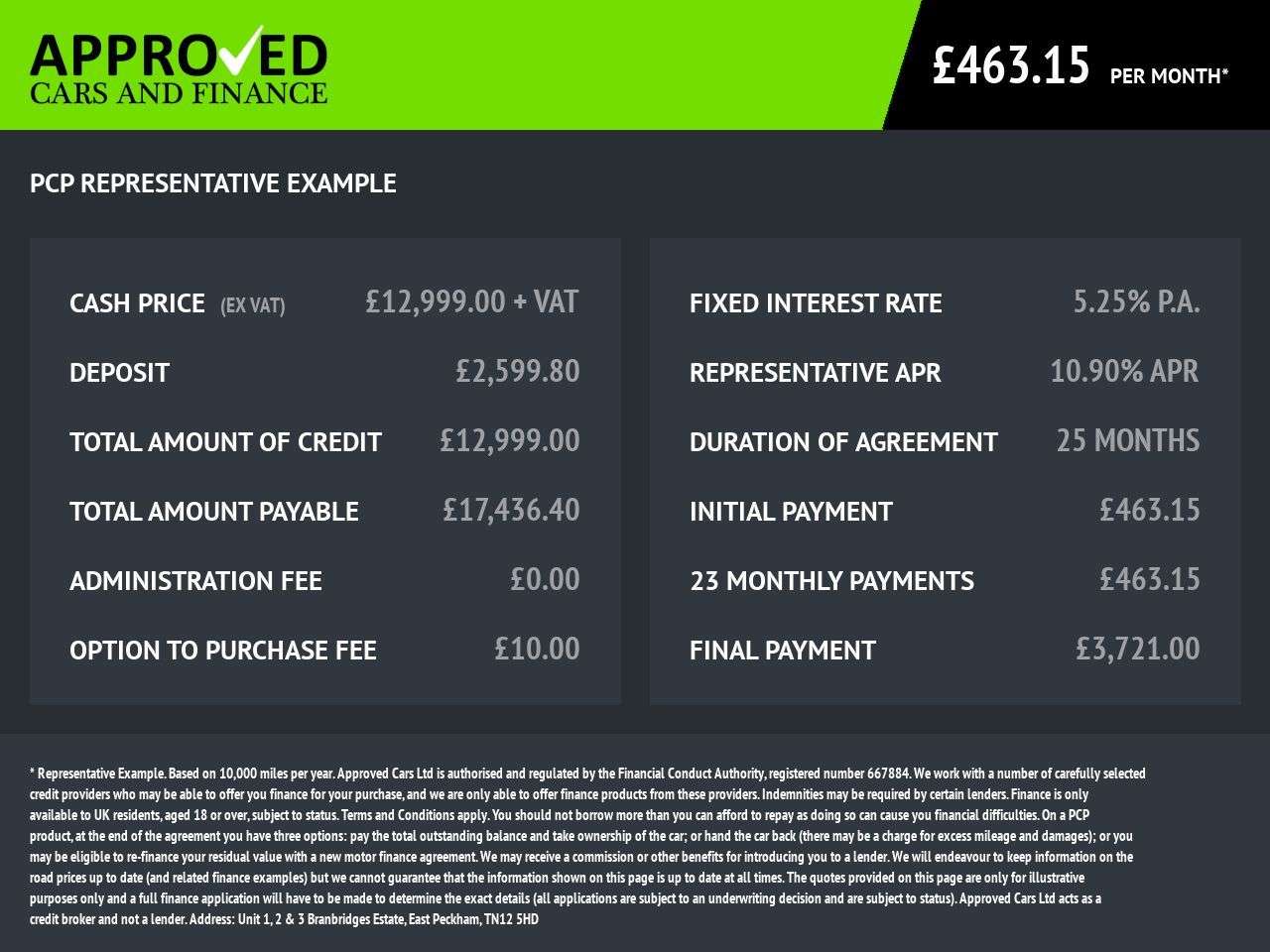 2019 FORD TRANSIT CUSTOM 2019 FORD TRANSIT CUSTOM