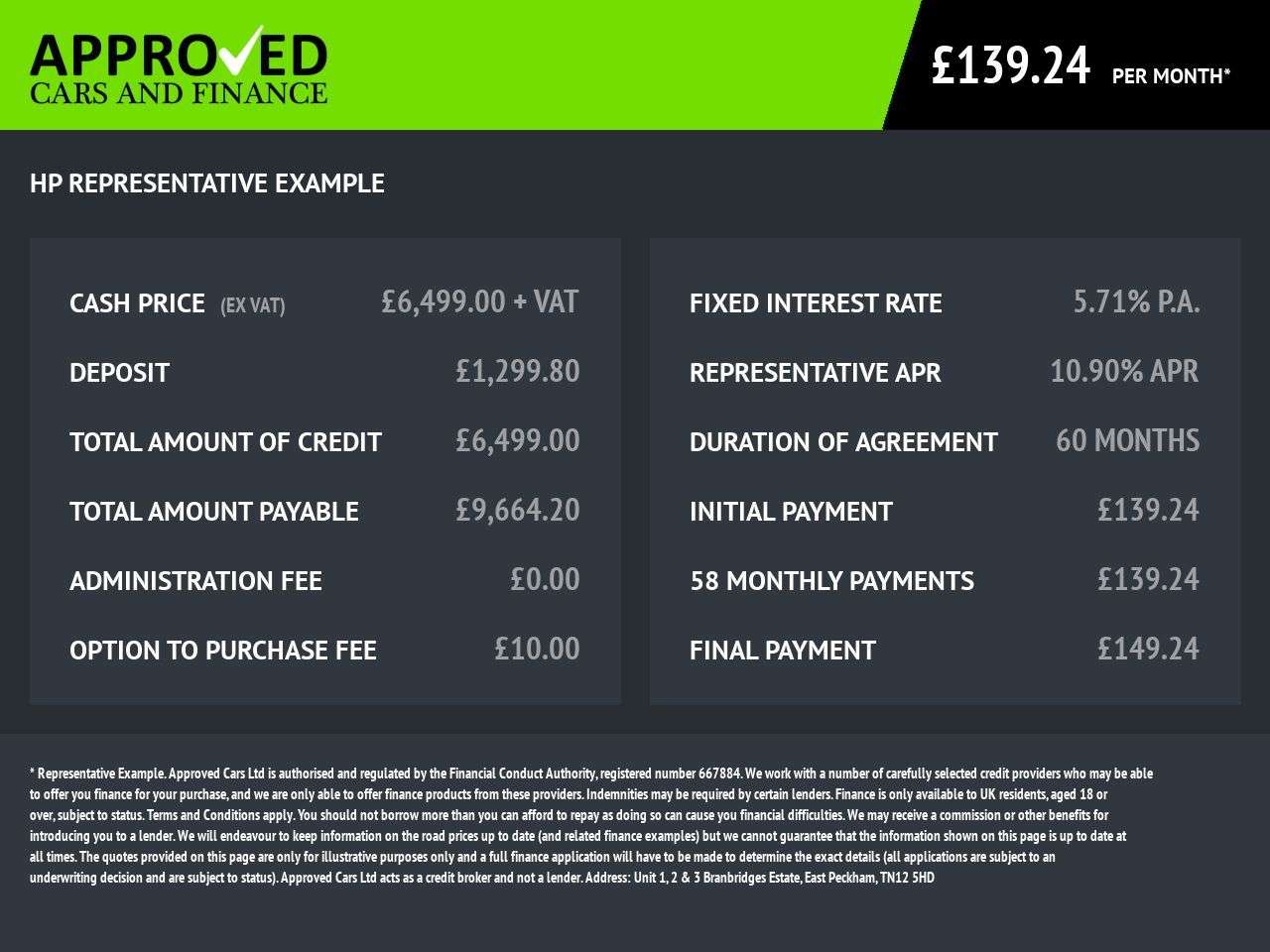 2018 CITROEN BERLINGO 2018 CITROEN BERLINGO