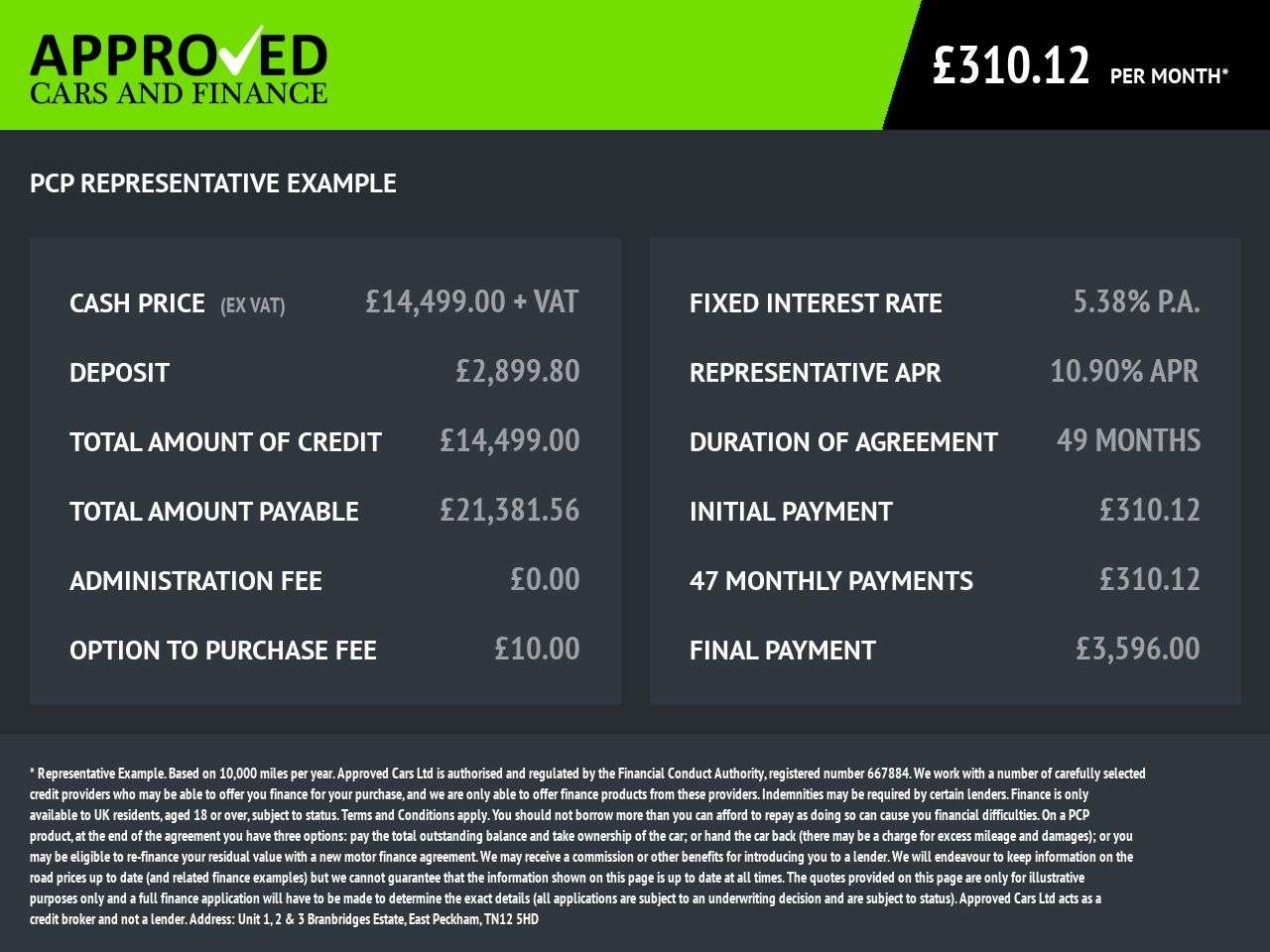 2023 PEUGEOT PARTNER 2023 PEUGEOT PARTNER