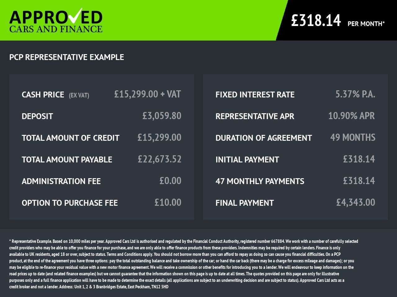 2023 RENAULT TRAFIC 2023 RENAULT TRAFIC