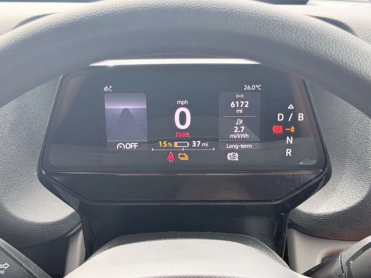2023 VOLKSWAGEN ID. BUZZ CARGO 2023 VOLKSWAGEN ID. BUZZ CARGO
