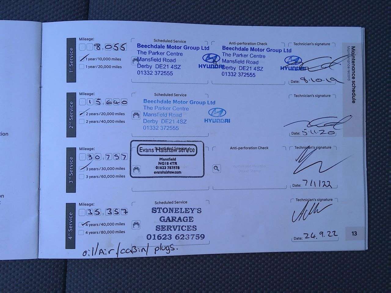 2018 HYUNDAI I20 2018 HYUNDAI I20