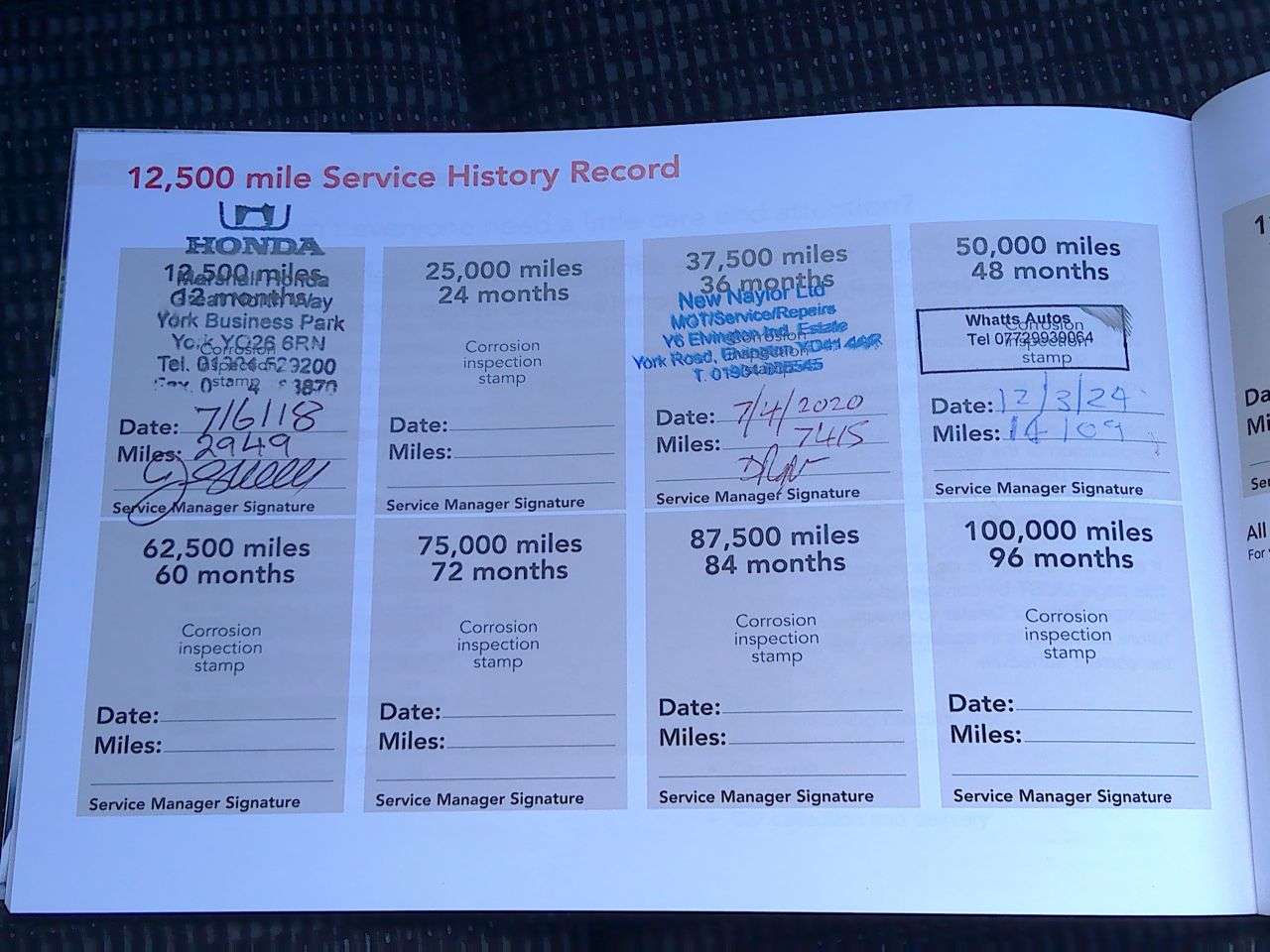 2017 HONDA JAZZ 2017 HONDA JAZZ