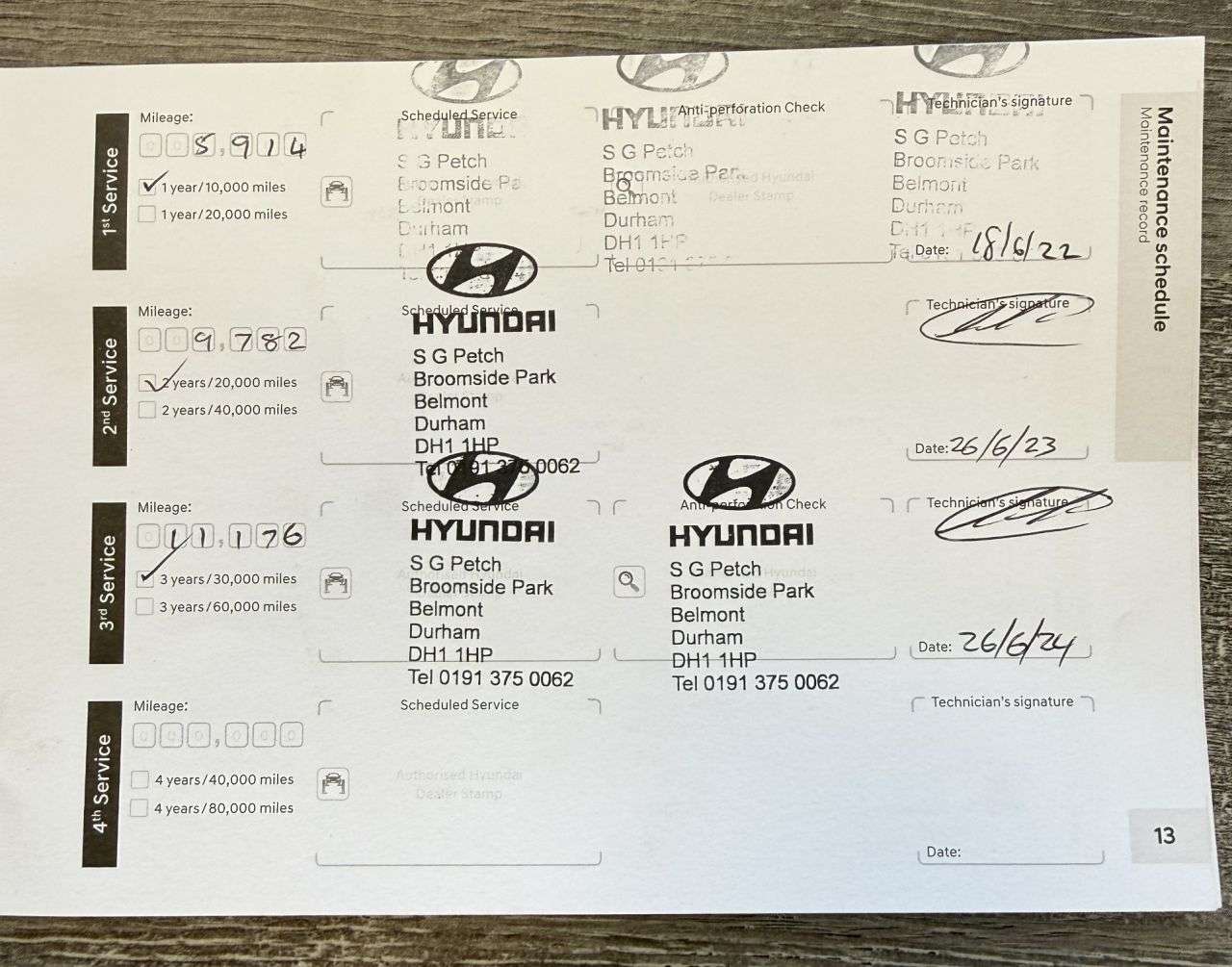 2021 HYUNDAI KONA 2021 HYUNDAI KONA