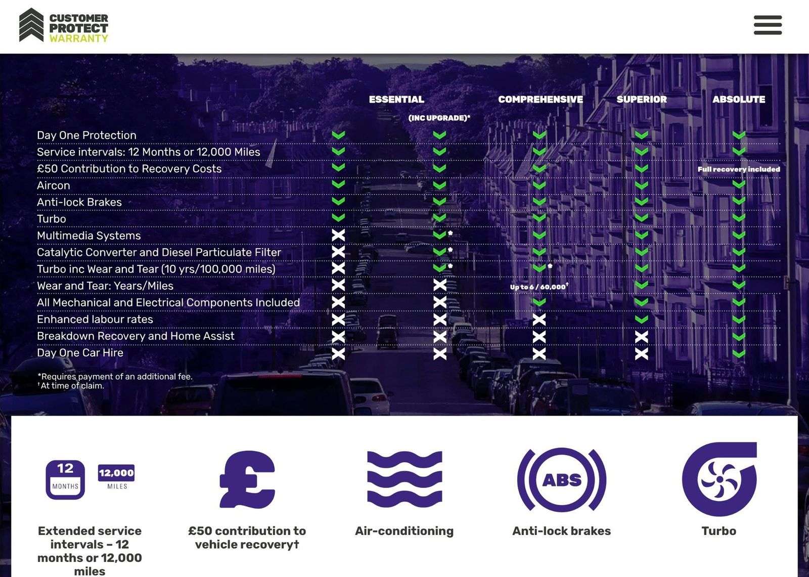 2013 NISSAN QASHQAI 2013 NISSAN QASHQAI