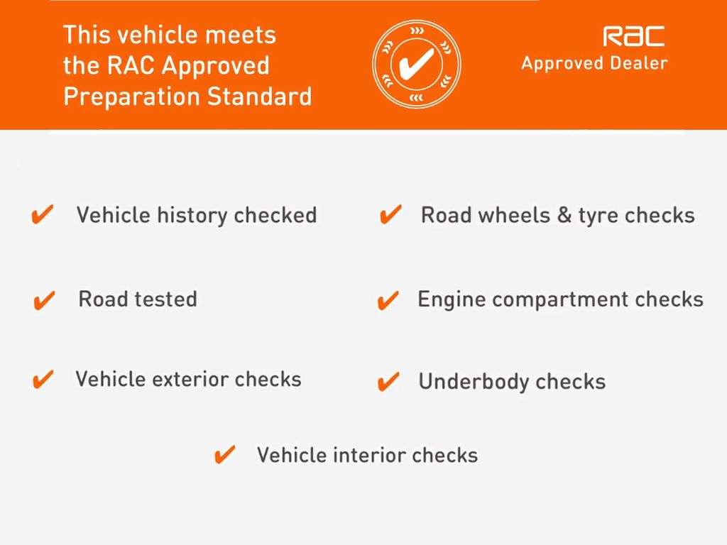 2022 RENAULT MEGANE E-TECH 2022 RENAULT MEGANE E-TECH