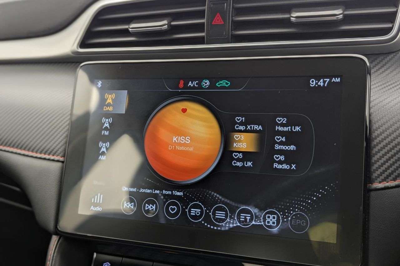 2021 MG MG ZS 2021 MG MG ZS