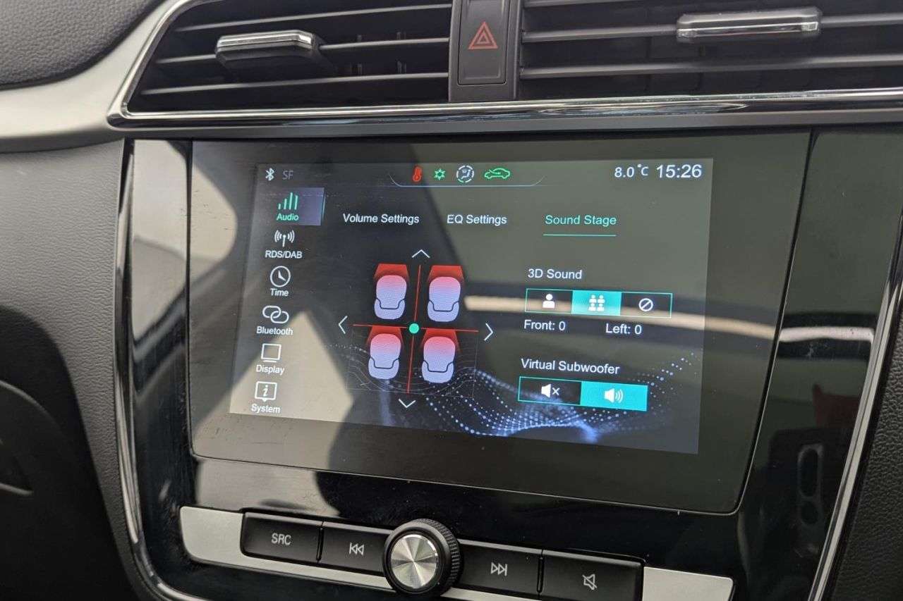 2020 MG MG ZS 2020 MG MG ZS